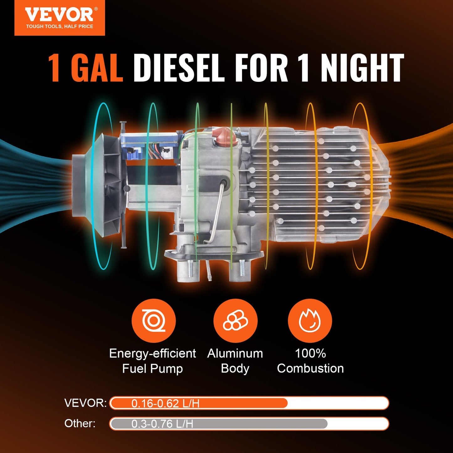 Diesel Air Heater All-in-one 12V 8KW Bluetooth App LCD for Car RV Indoors